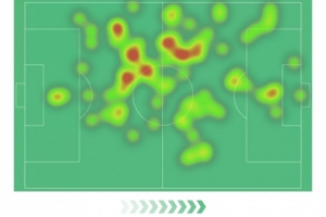 还得是你！麦克托米奈本场数据：1进球，1次造乌龙，5射2正