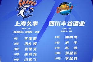 上海VS四川大名单：张镇麟&古德温缺阵 四川全华班出战