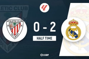 半场-皇马暂2-0毕尔巴鄂竞技 姆巴佩传射阿诺德西甲首助攻