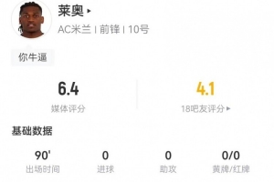 莱奥本场2射0正+1失良机 10对抗5成功+2造犯规 获评6.2分