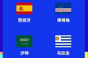 佛得角主帅：在佛得角人人都知道西班牙，比赛艰难但并非不可能