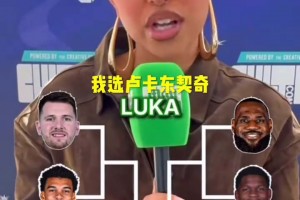 魔术师单拿出来！霍里谈湖人队历史前五：天勾Logo男科比鲨鱼禅师