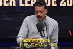 卢此前：保罗格里芬让我想起OK组合，他俩团结当年快船或许会夺冠